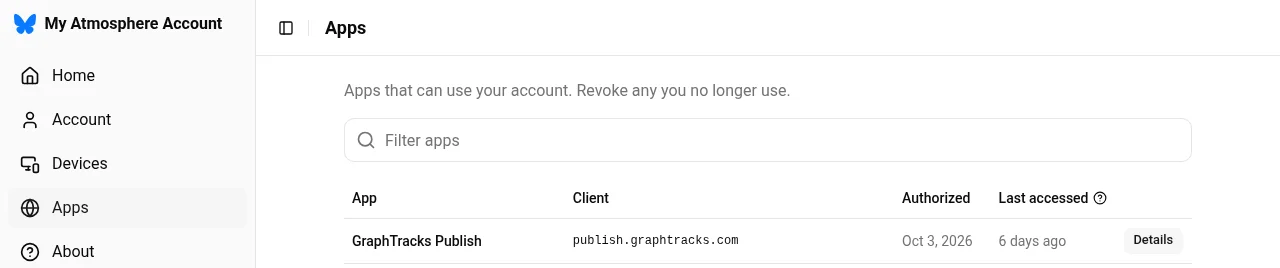 The Apps list showing GraphTracks Publish, client publish.graphtracks.com, with a Details button.