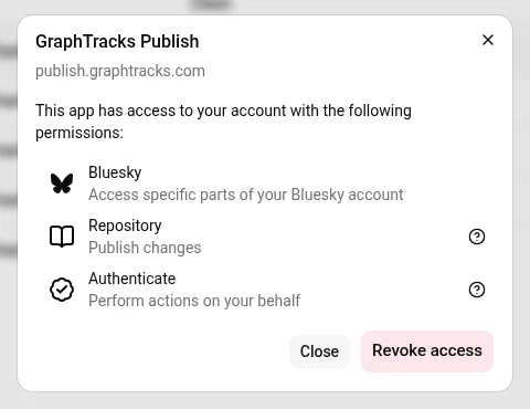 The GraphTracks Publish details dialog listing its permissions, with Close and Revoke access buttons.